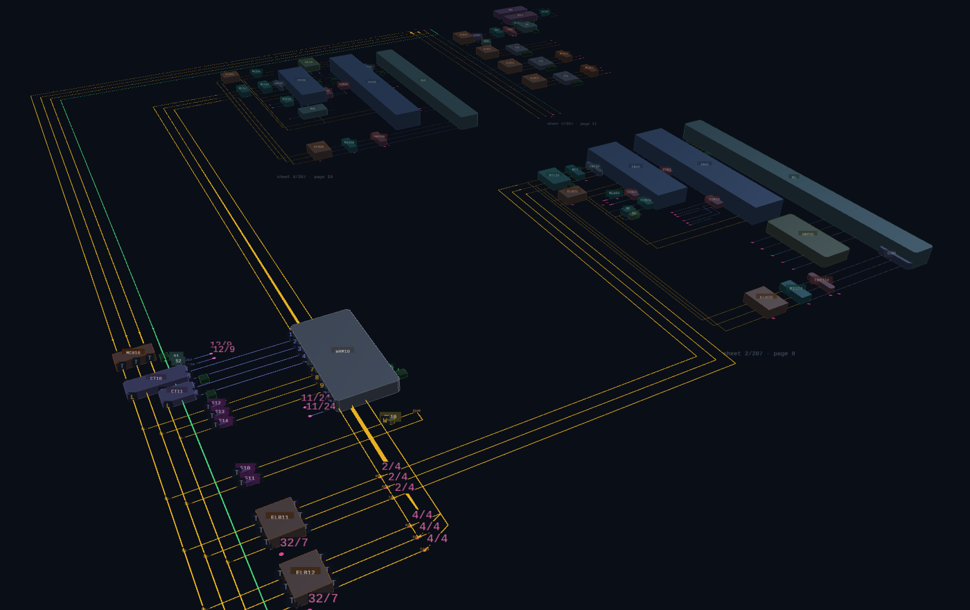 3D machine graph: three schematic sheets auto-assembled in dark space, continuation conductors riding harness-routed ribbons between them