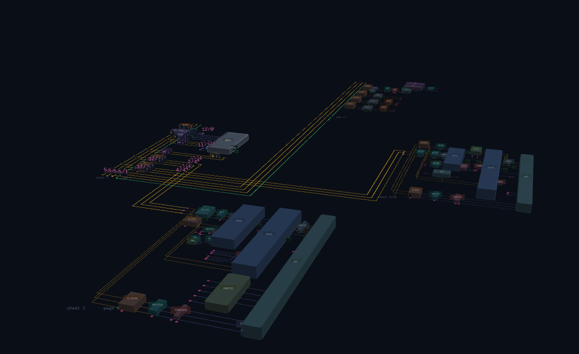Machine graph with four sheets auto-assembled side by side, ten continuation conductors routed between them as right-angled harness ribbons through open space
