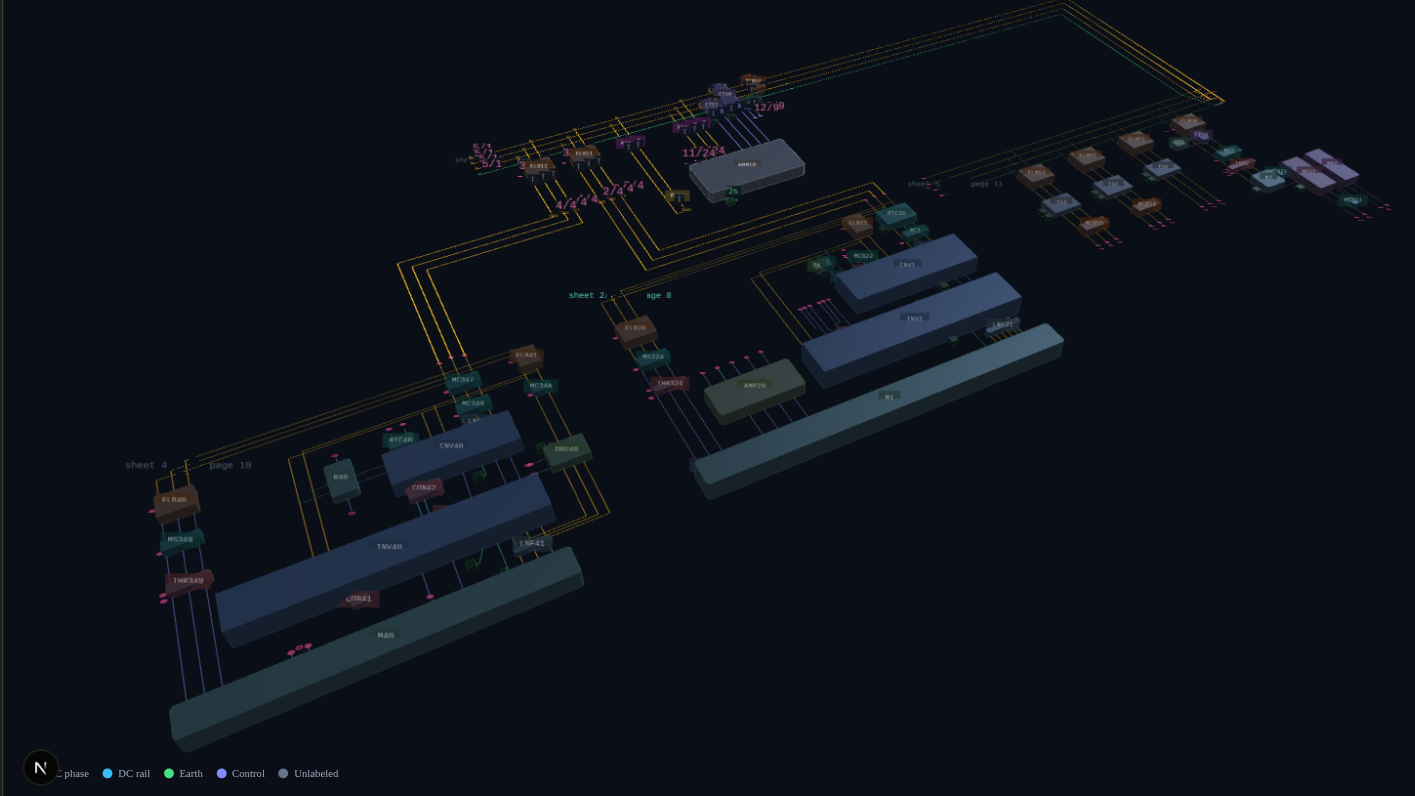 Machine graph: multiple schematic sheets rendered in one 3D space, components as solids, conductors colored by net class, continuation wires arcing between sheets